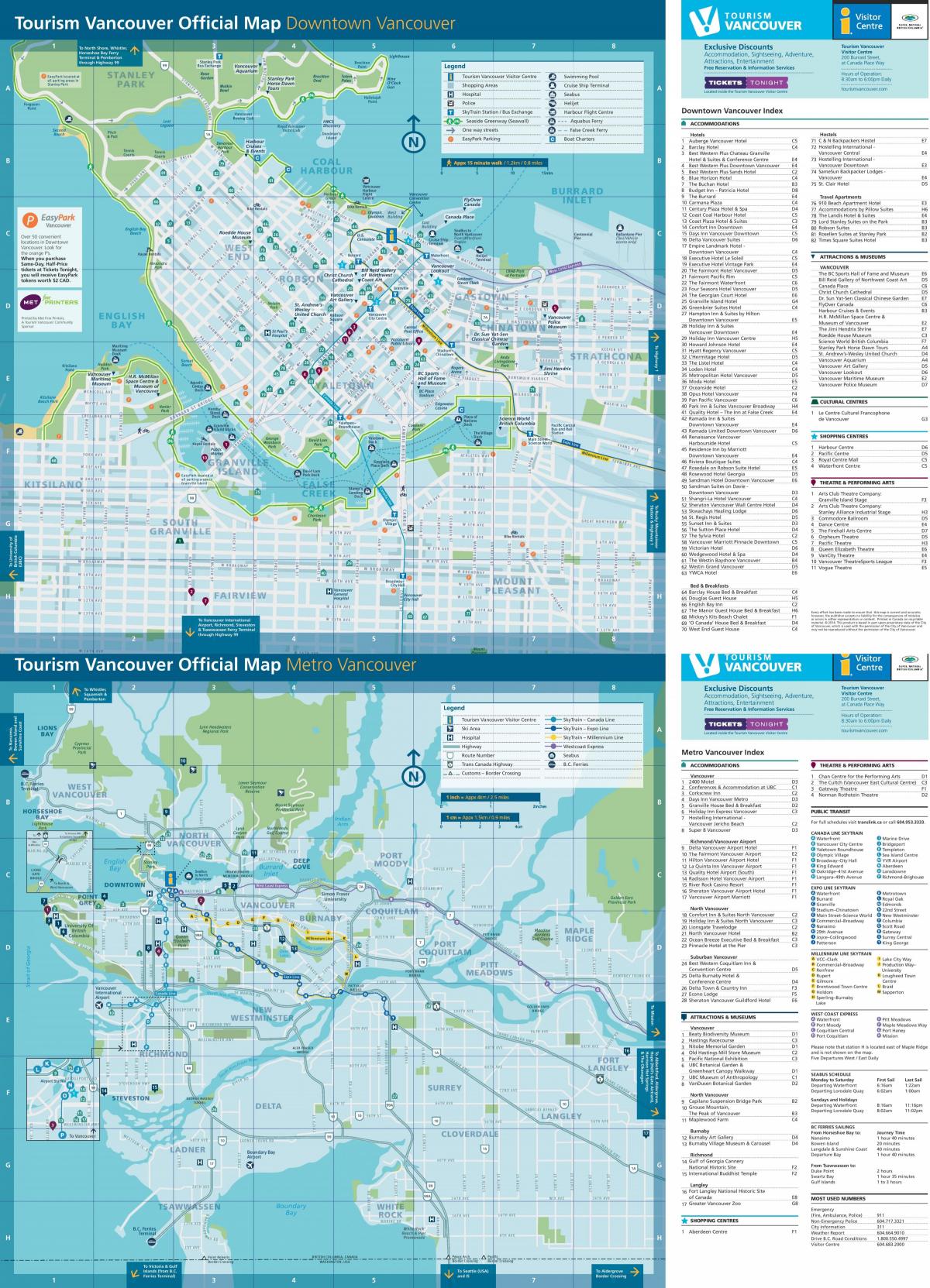 Stadtplan von Vancouver